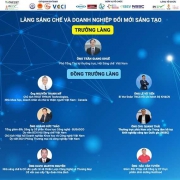 Làng sáng chế và Doanh nghiệp đổi mới sáng tạo chính thức ra mắt tại Techfest 2021