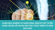 Công bố danh mục nhiệm vụ thuộc Đề án 844 bắt đầu thực hiện từ năm 2021/2022