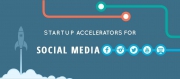 MARKETING - BRANDS STARTUP CẦN CHÚ Ý GÌ ĐỂ TRÁNH 'TAI NẠN TRUYỀN THÔNG' ?