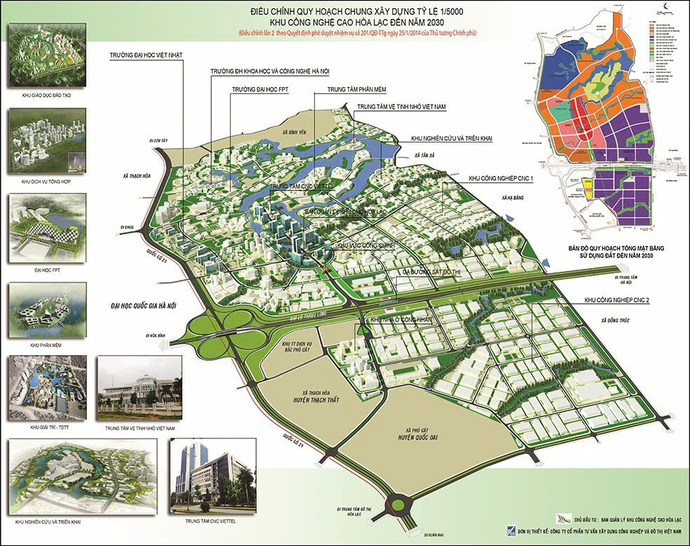 Baner phải